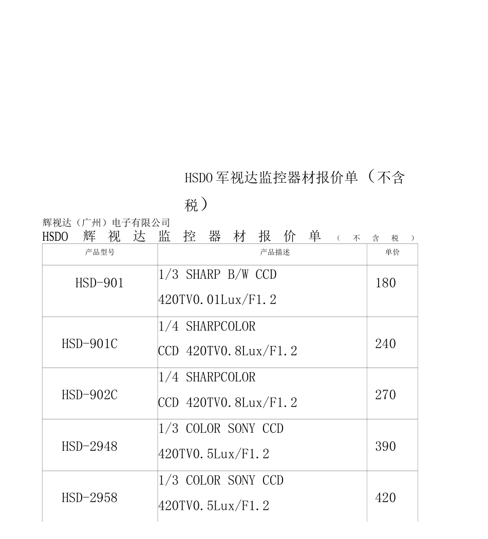 HSDO辉视达监控器材报价单_第1页
