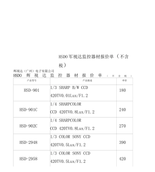 HSDO辉视达监控器材报价单
