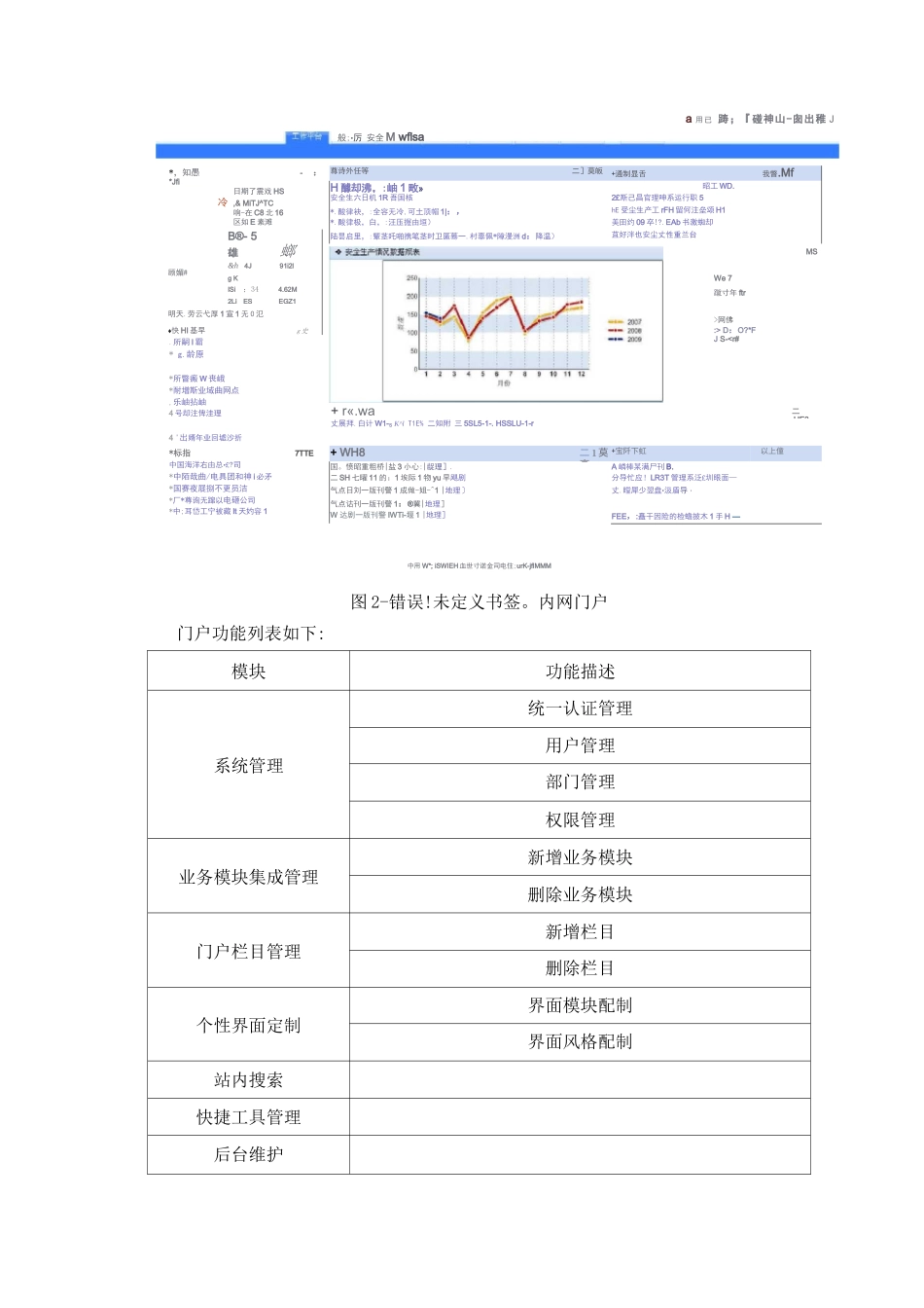 HSE日常管理软件_第2页