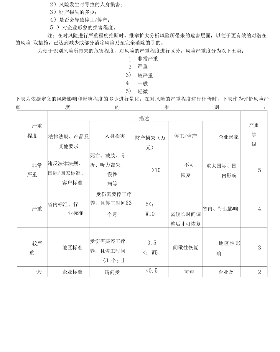 IATF16949风险和机遇评估及应对措施控制程序_第3页