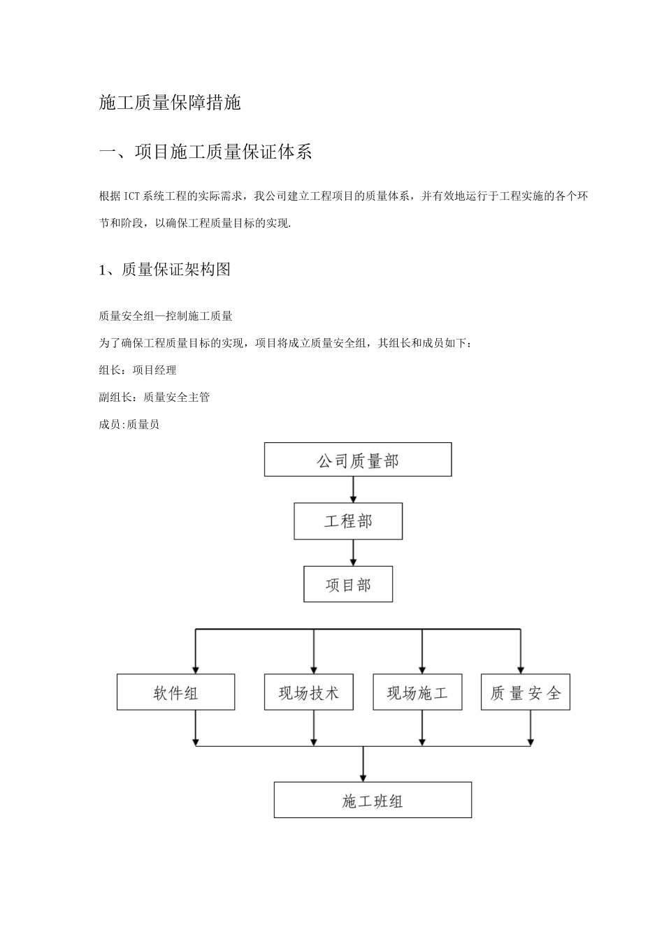 ICT项目施工质量保障措施_第1页