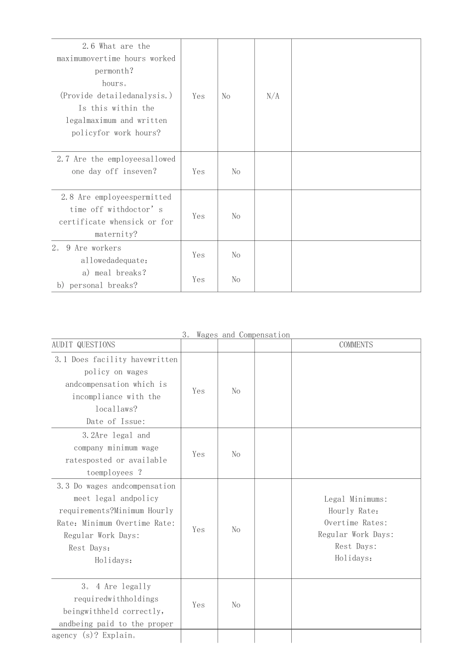ICTI商业行为规范-附录二审核检查表_第3页