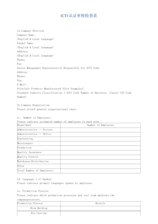 ICTI商业行为规范-附录二审核检查表