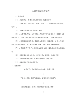 ICU三个急症抢救流程
