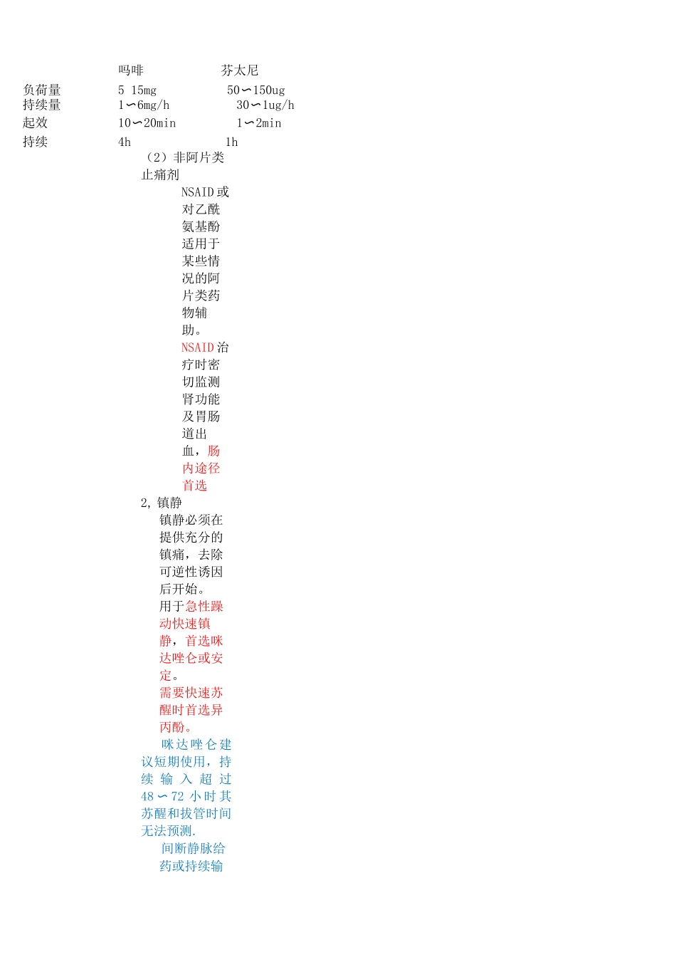 ICU常用评分系统_第2页