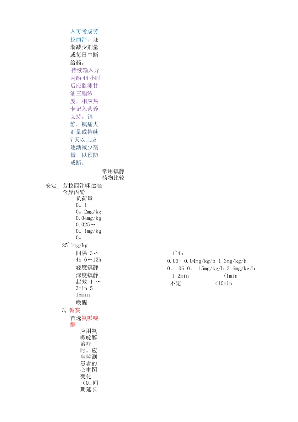 ICU常用评分系统_第3页