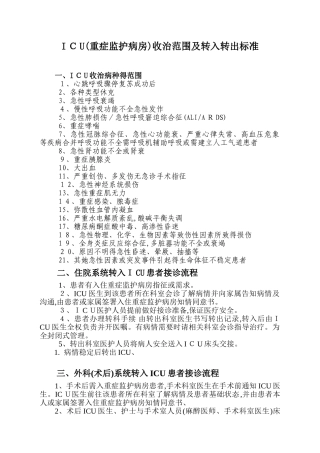 icu收治范围及标准