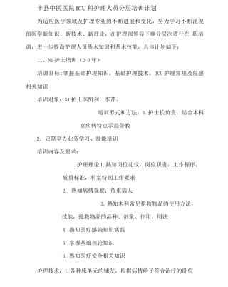 icu护理人员分层级培训计划新修
