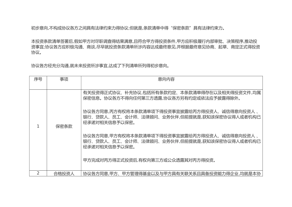 IDG：投资条款清单_第2页