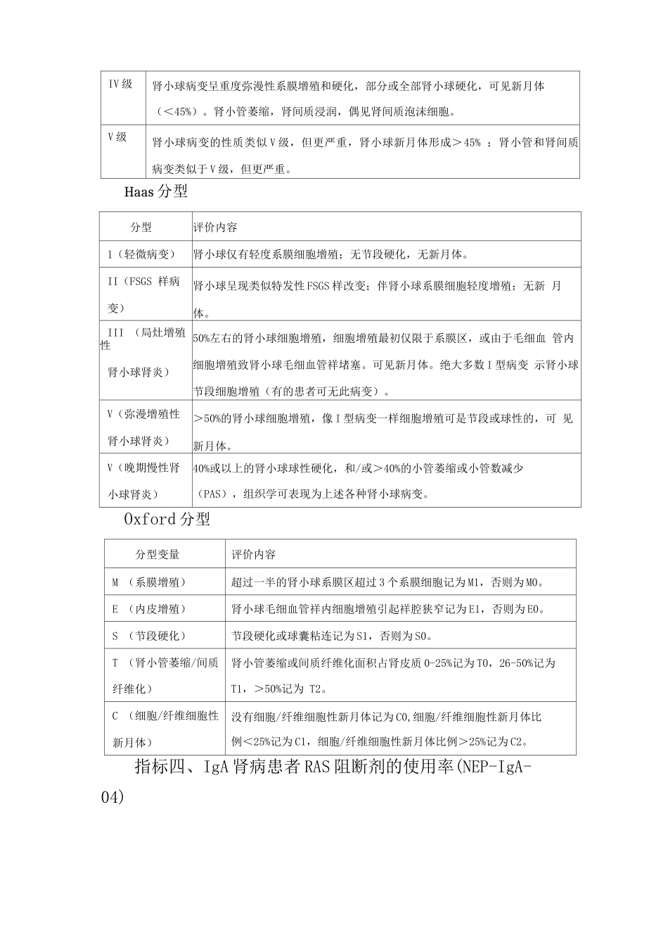 IgA肾病医疗质量控制指标_第3页