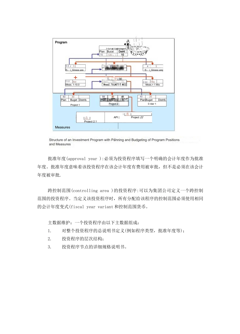 IM模块交流材料_第2页
