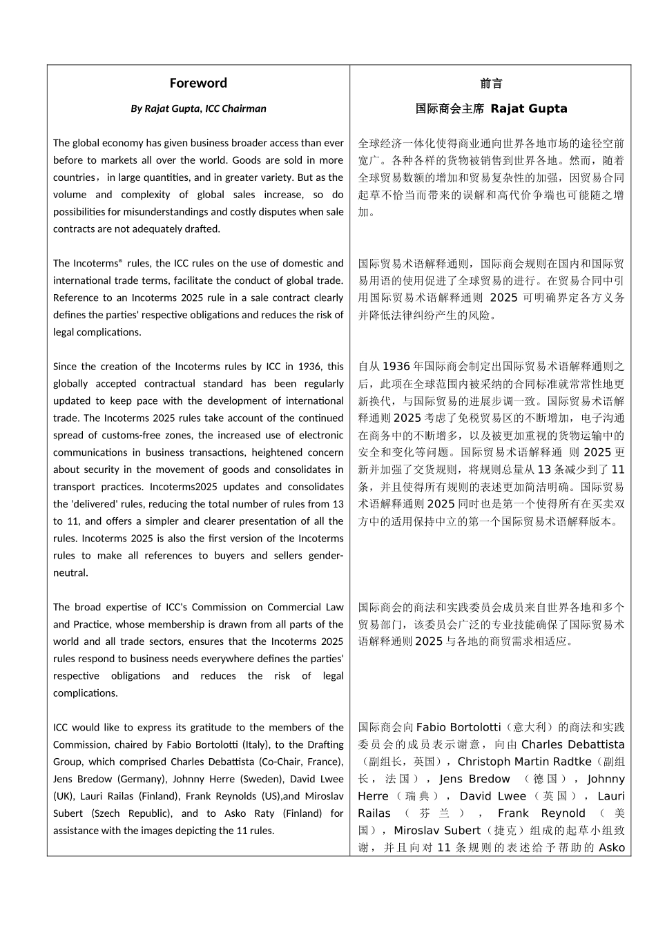 Incoterms-2010-国际贸易术语解释通则2010 _第1页