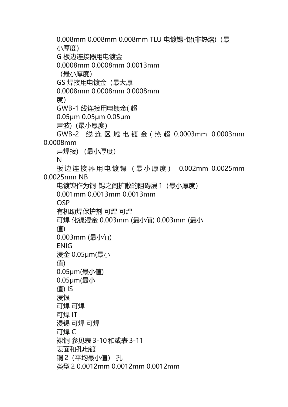 IPC-6013中文版挠性印制板质量要求与性能规范汇编_第3页