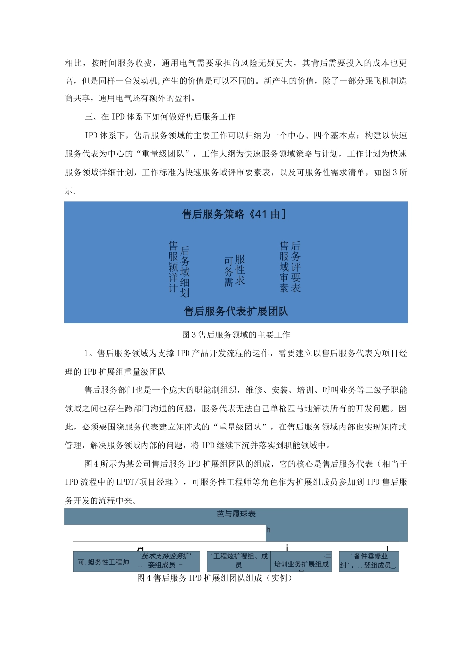 IPD体系下的售后服务领域_第3页