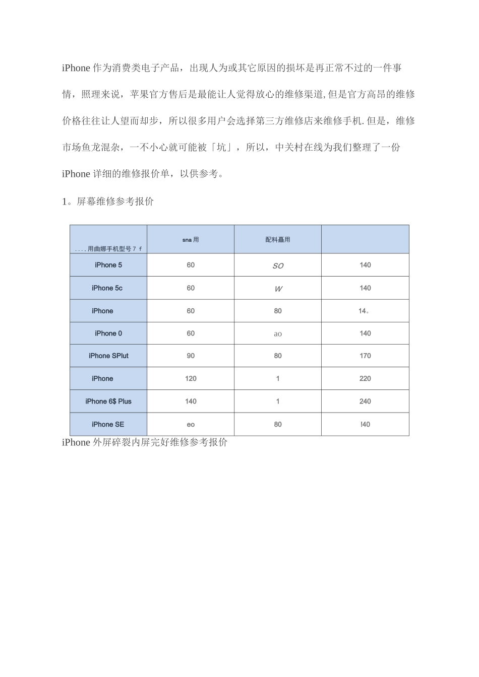 iPhone-维修参考报价单-不要再花冤枉钱_第1页
