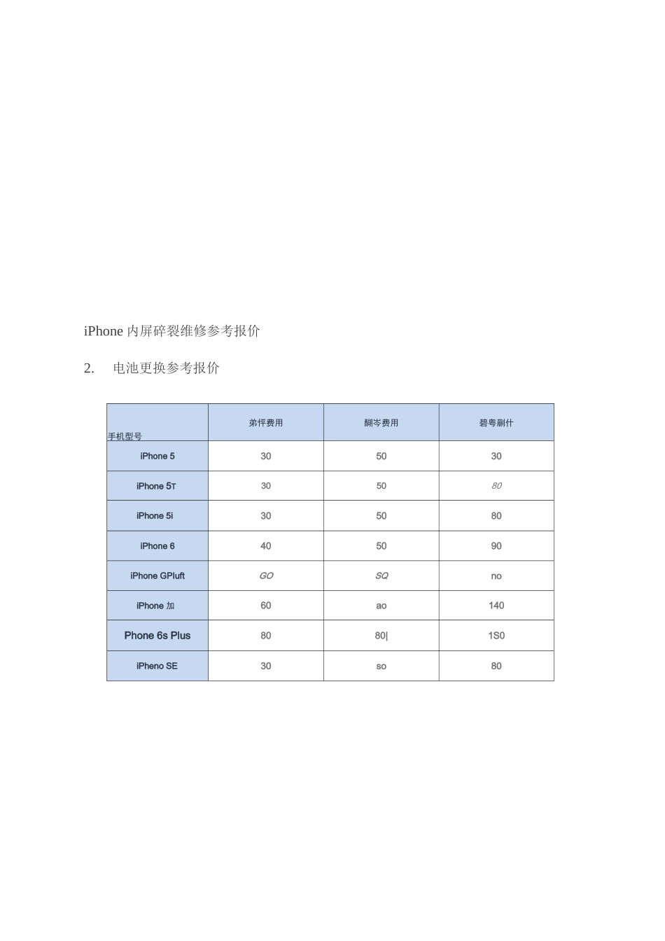 iPhone-维修参考报价单-不要再花冤枉钱_第2页