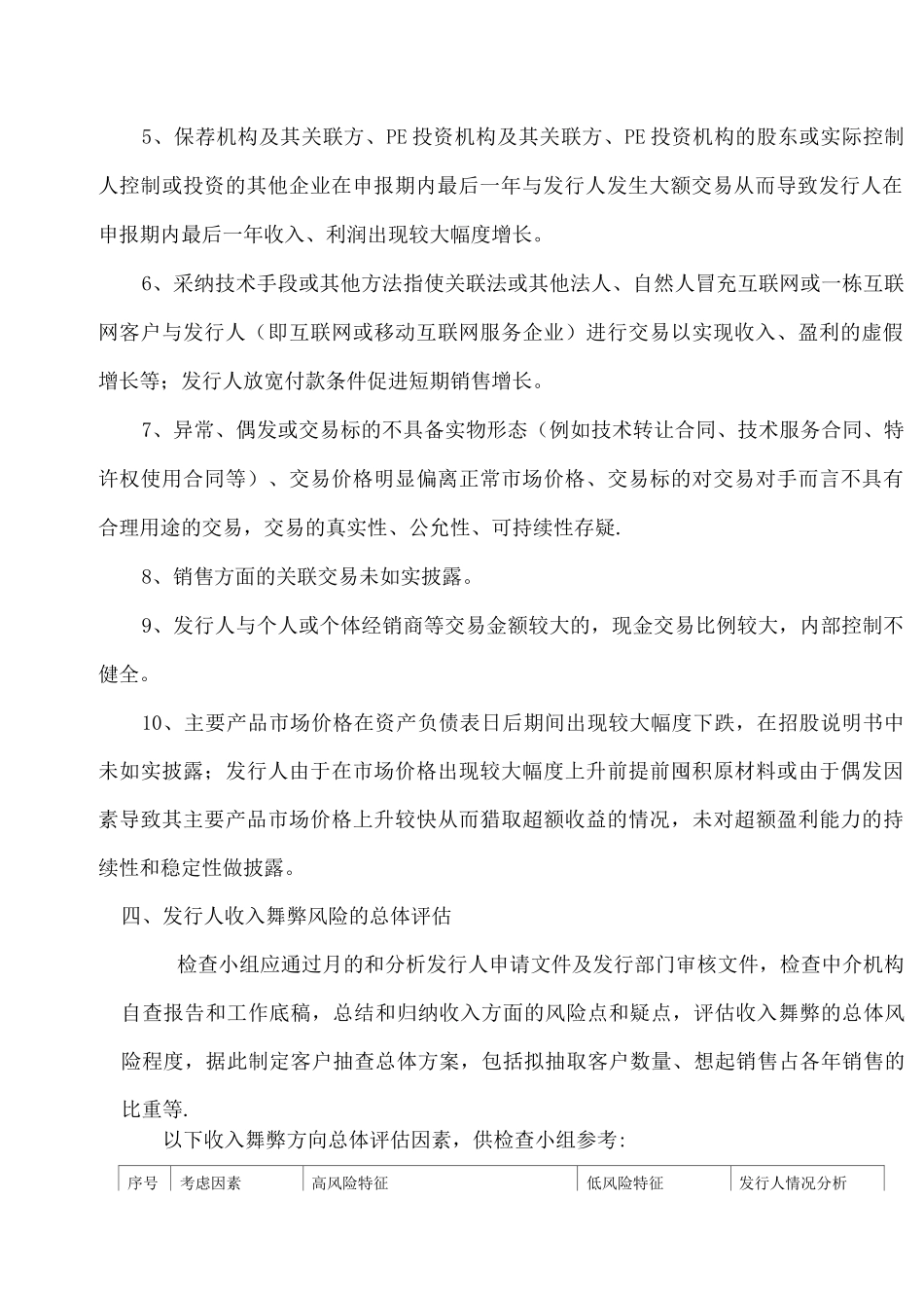 ipo专项检查程序表_第2页
