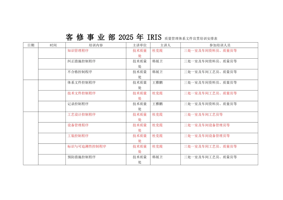 IRIS质量管理体系文件宣贯培训_第1页