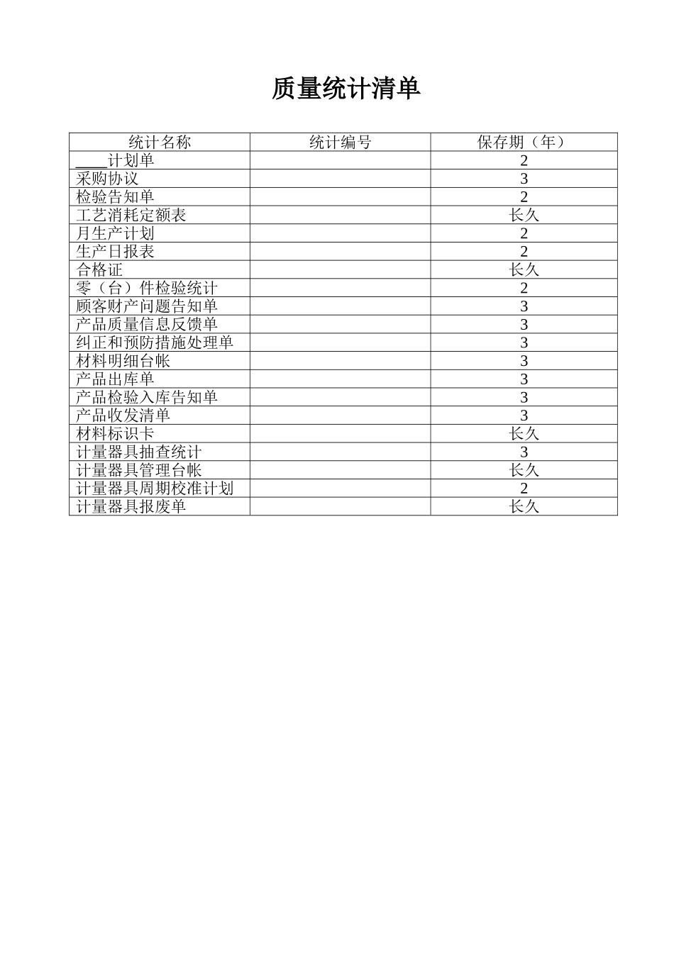 ISO质量管理体系标准表格汇总_第2页