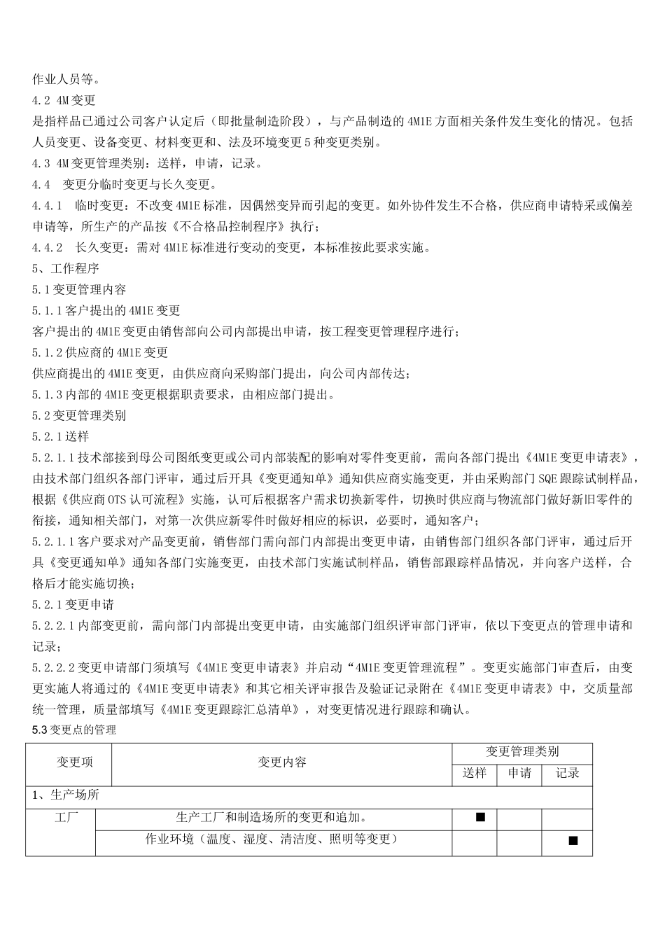 IST66-A-4M变更管理指导书-4M-Change-Management_第2页