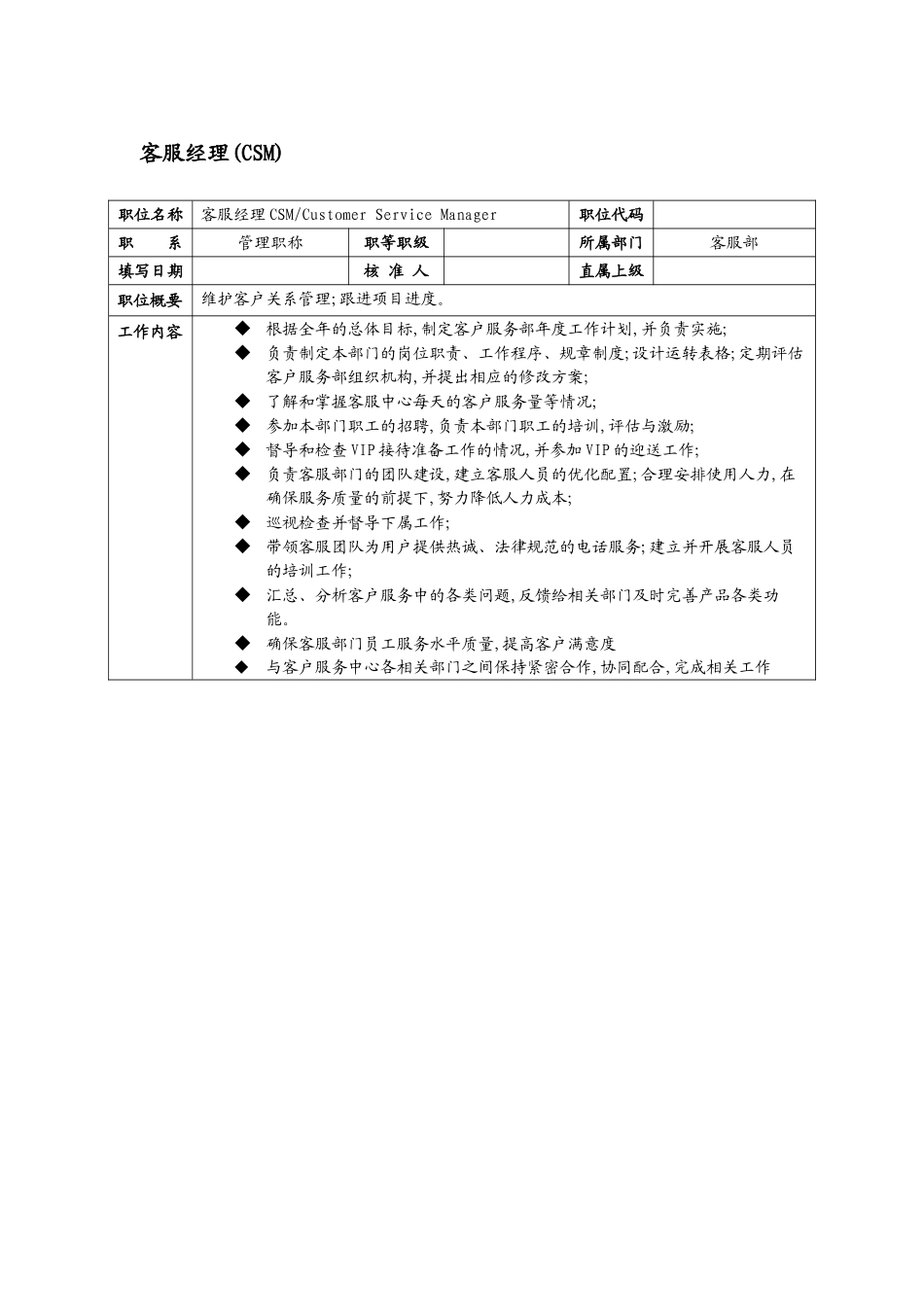 it企业客服经理CSM岗位职责_第2页