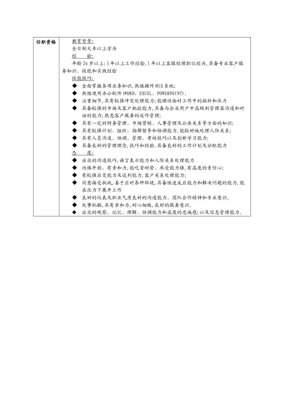 it企业客服经理CSM岗位职责_第3页