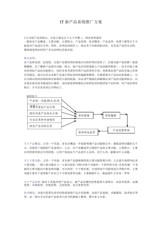 IT新产品系统推广方案