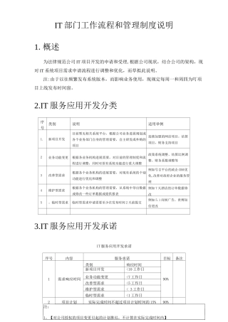 IT部门工作流程和管理制度说明