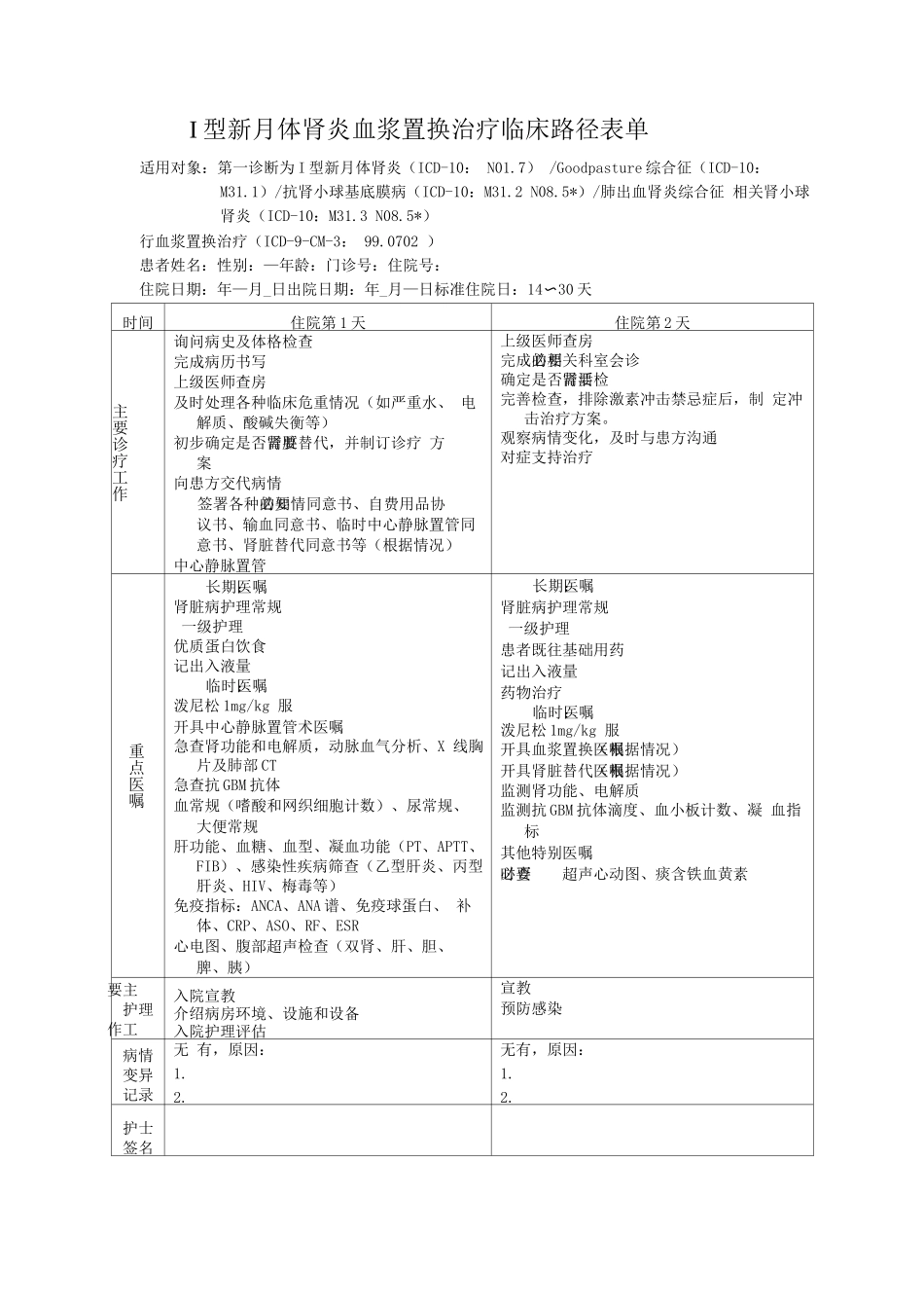 I型新月体肾炎血浆置换治疗临床路径表单_第1页