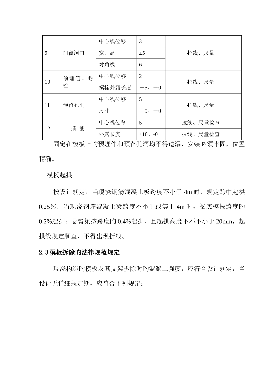 JC复合外模板专项施工方案_第3页