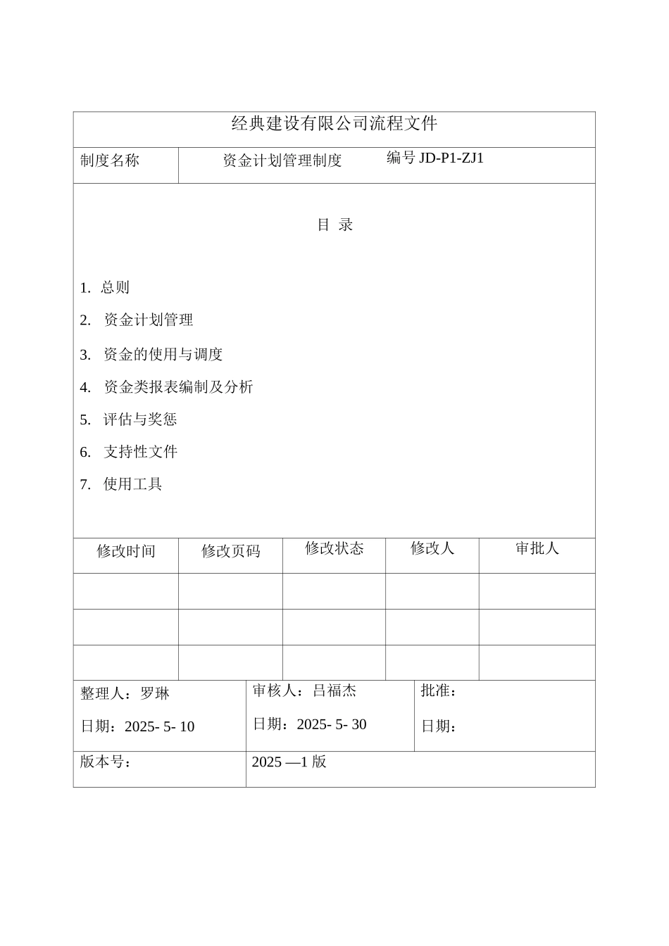 JD-P1-ZJ1资金计划管理制度_第1页
