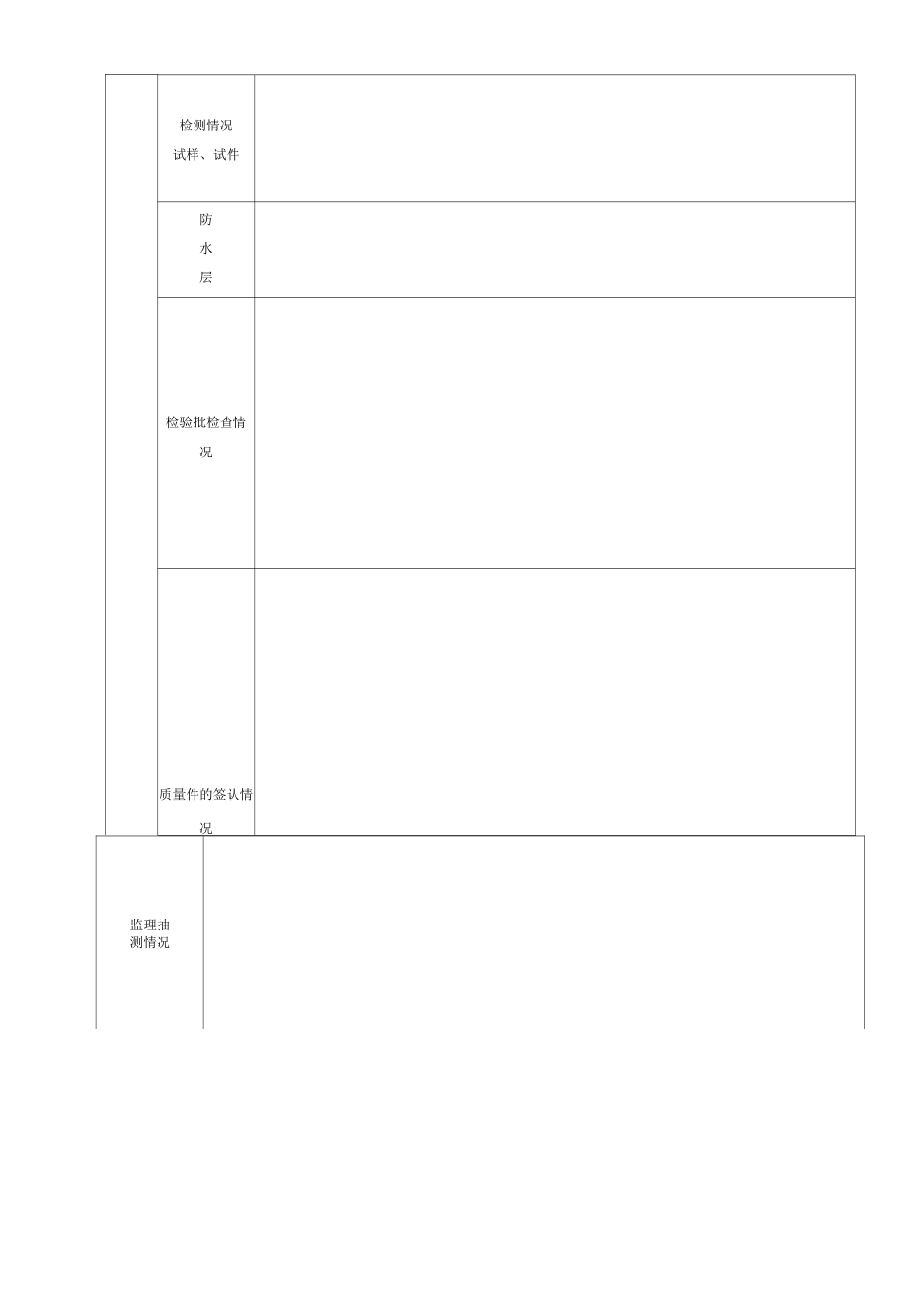 JL-C5房屋建筑工程和市政基础设施工程单位工程质量评估报告_第3页