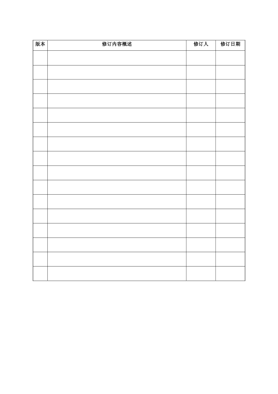 KFQ08801BC5380血液细胞分析仪标准操作程序_第2页