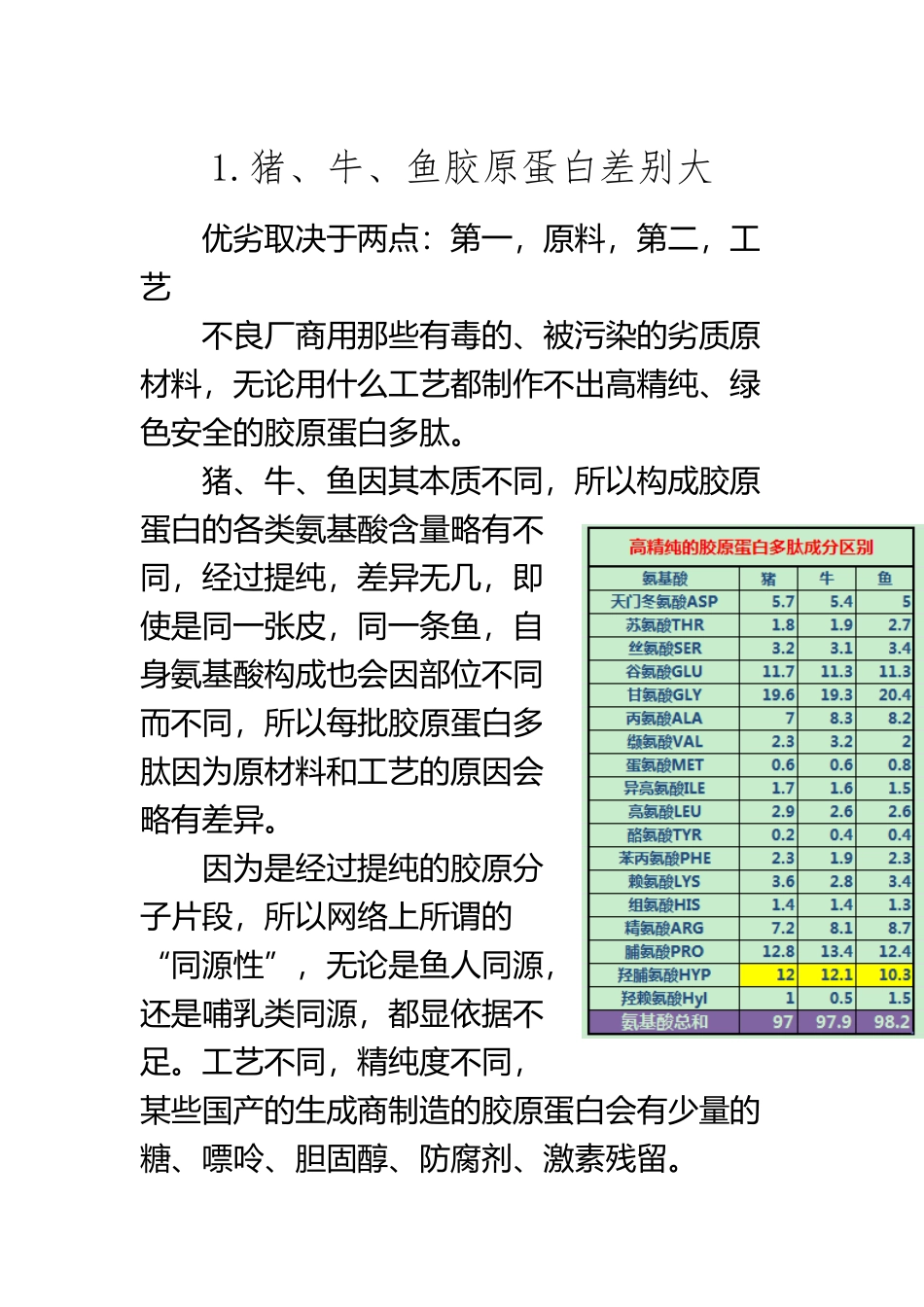 KLJ购买胶原蛋白常见的误区_第2页