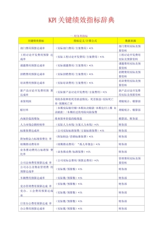 KPI模板：KPI关键绩效指标辞典-10页