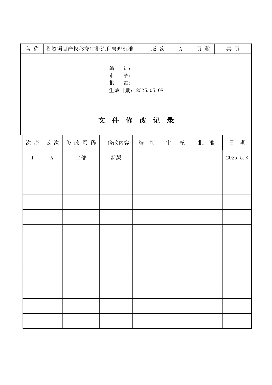 KSKNC0710投资项目产权移交审批流程管理标准_第2页