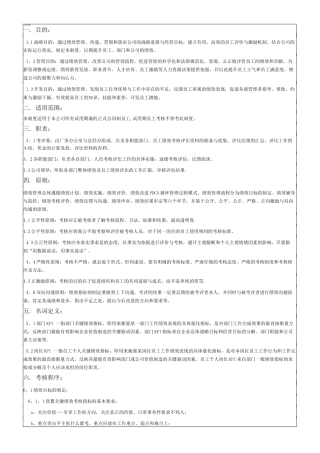 KPI绩效管理制度