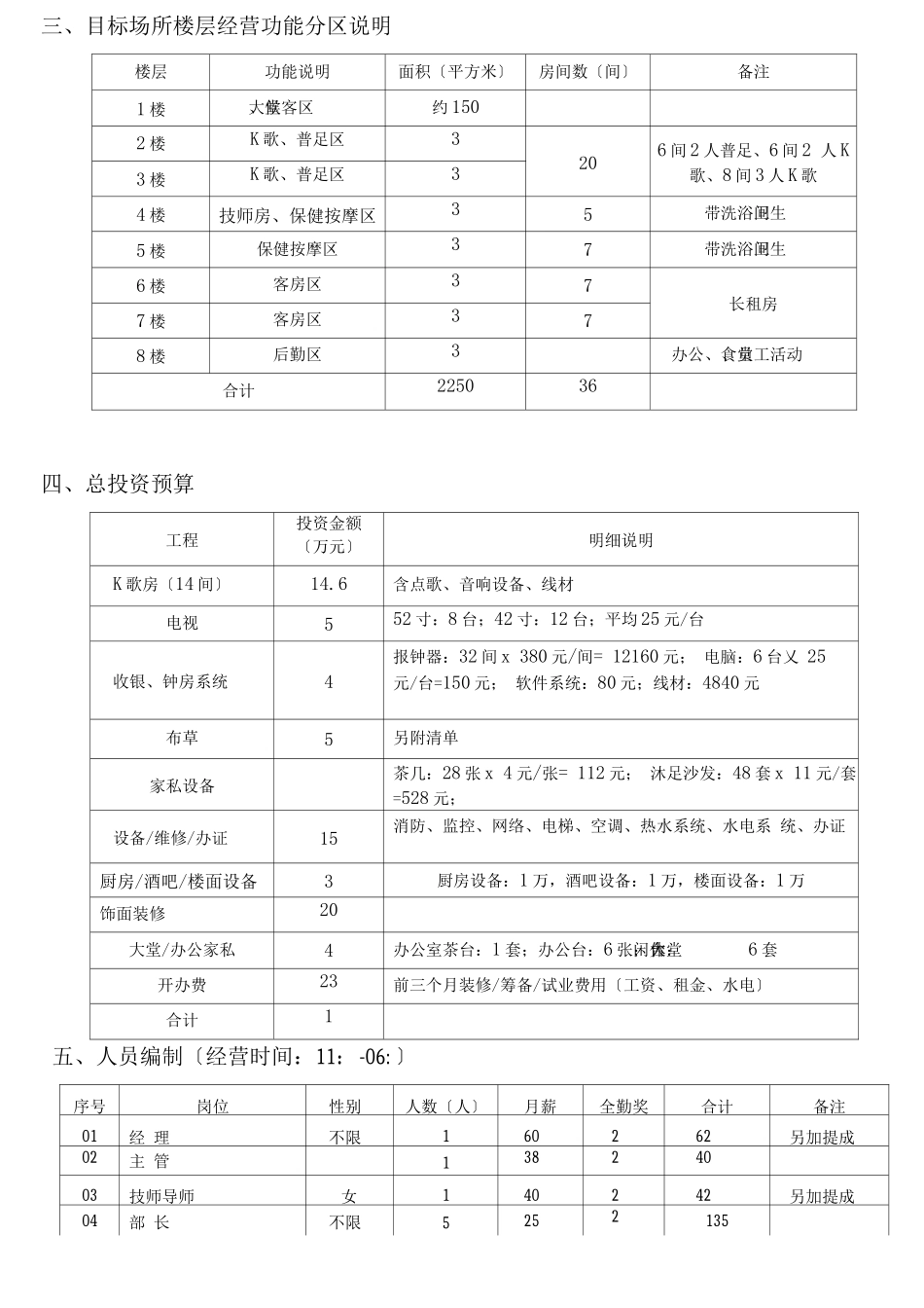 K歌沐足开发经营计划书_第2页
