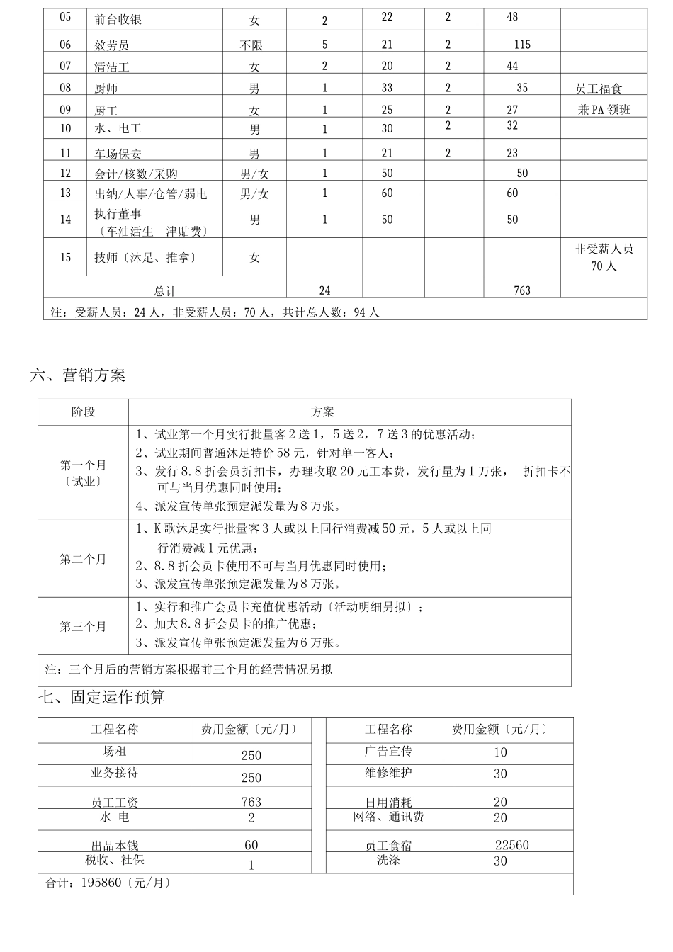 K歌沐足开发经营计划书_第3页