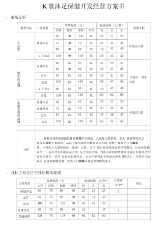 K歌沐足开发经营计划书