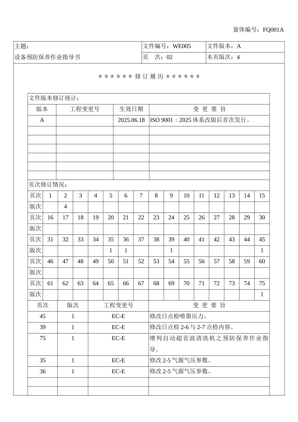 LCD行业富相科技设备预防保养作业指导书_第2页