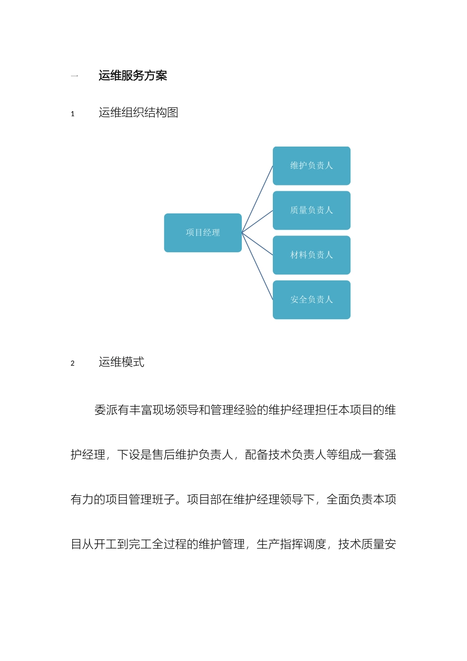 LN运维服务方案_第2页