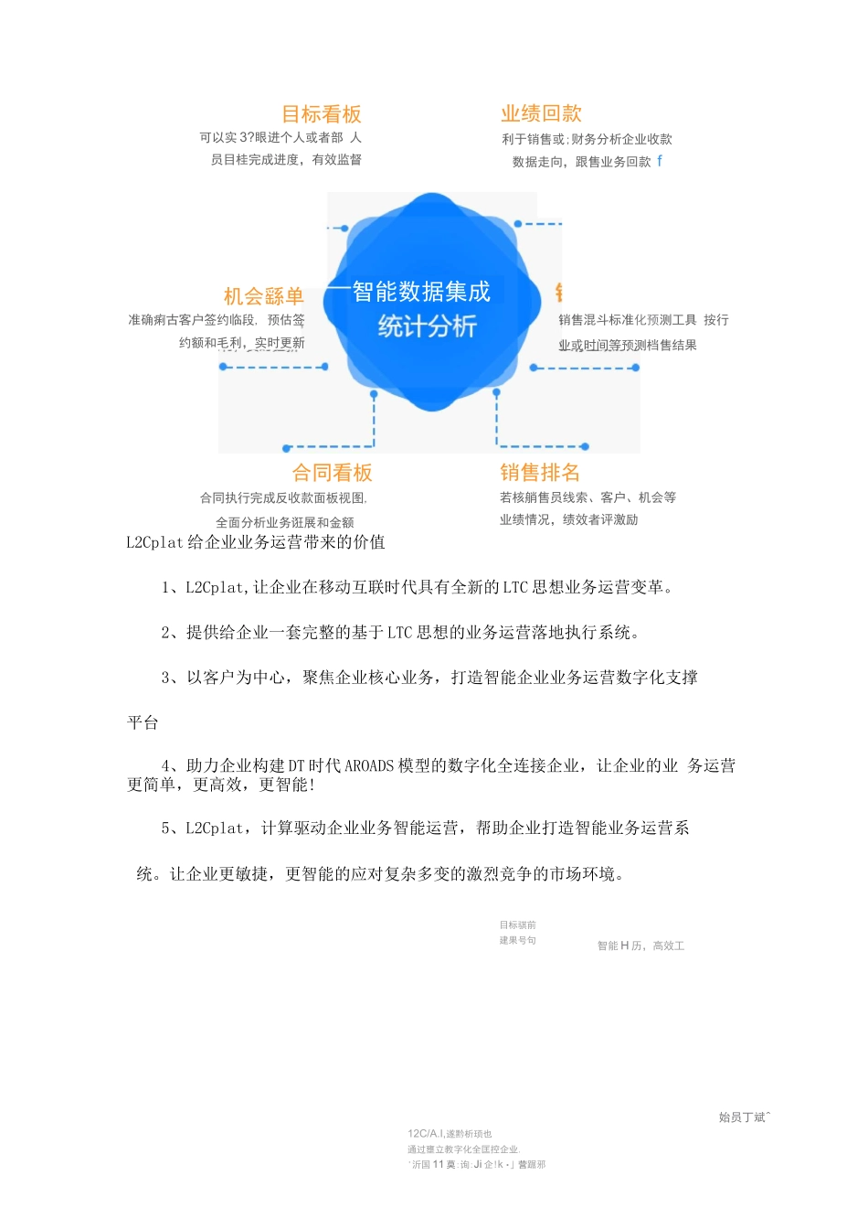 LTC业务全流程管理带给企业哪些价值？_第3页