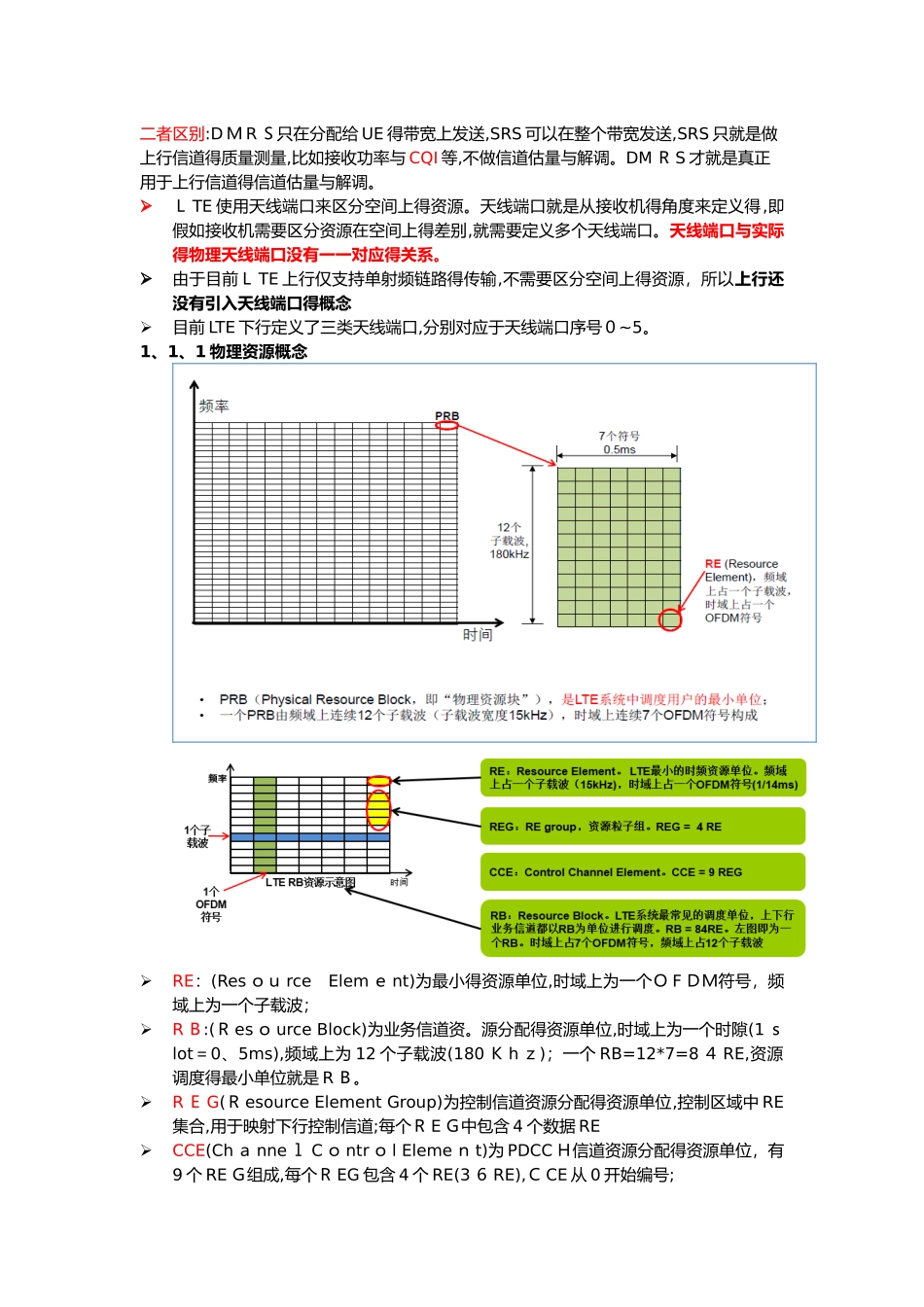 LTE帧结构及资源概念_第2页