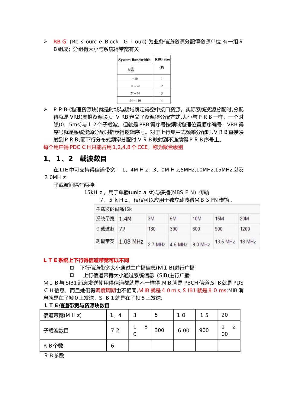 LTE帧结构及资源概念_第3页