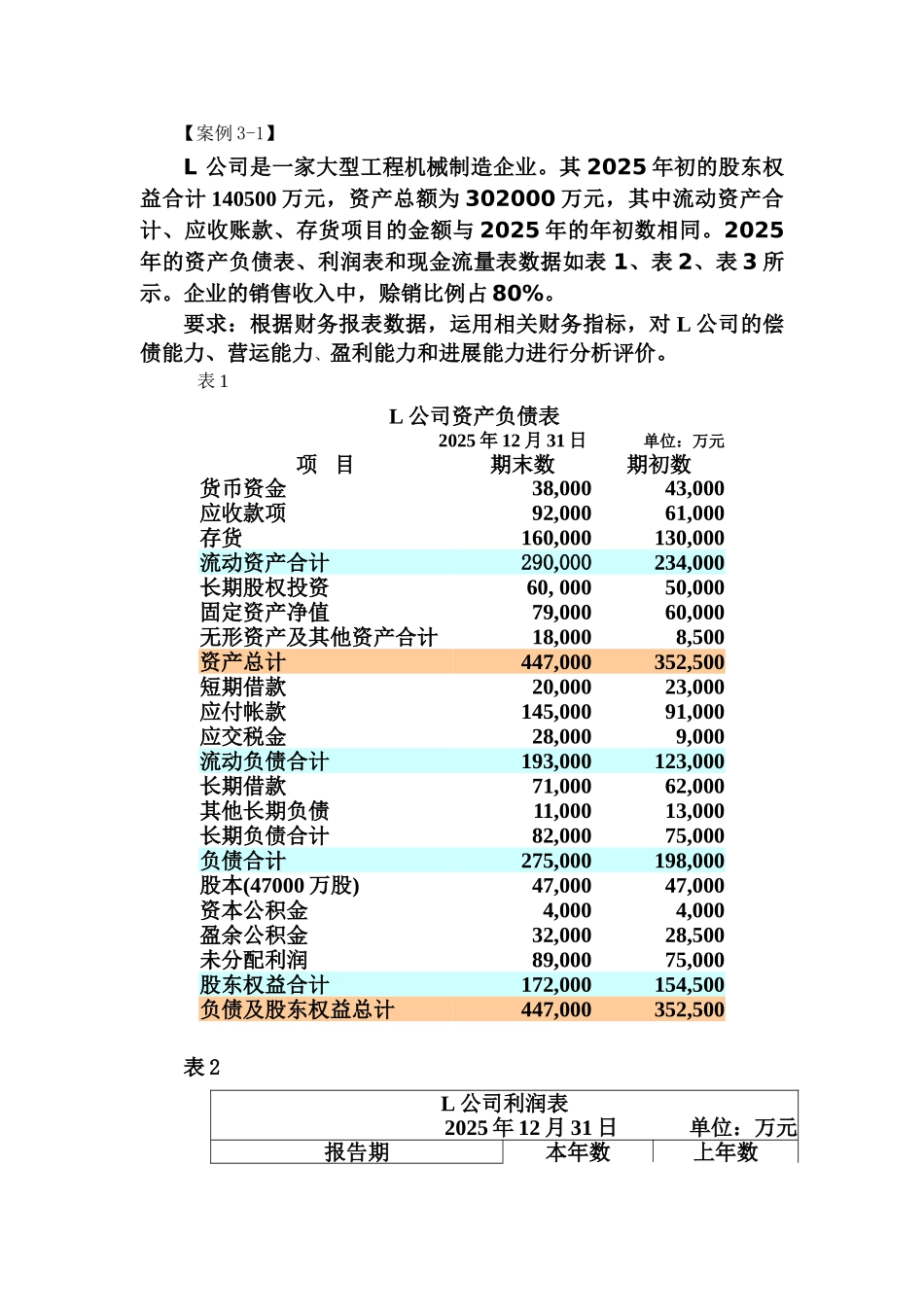 L公司财务分析_第1页