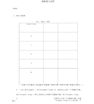 LTE随机接入过程总结完美