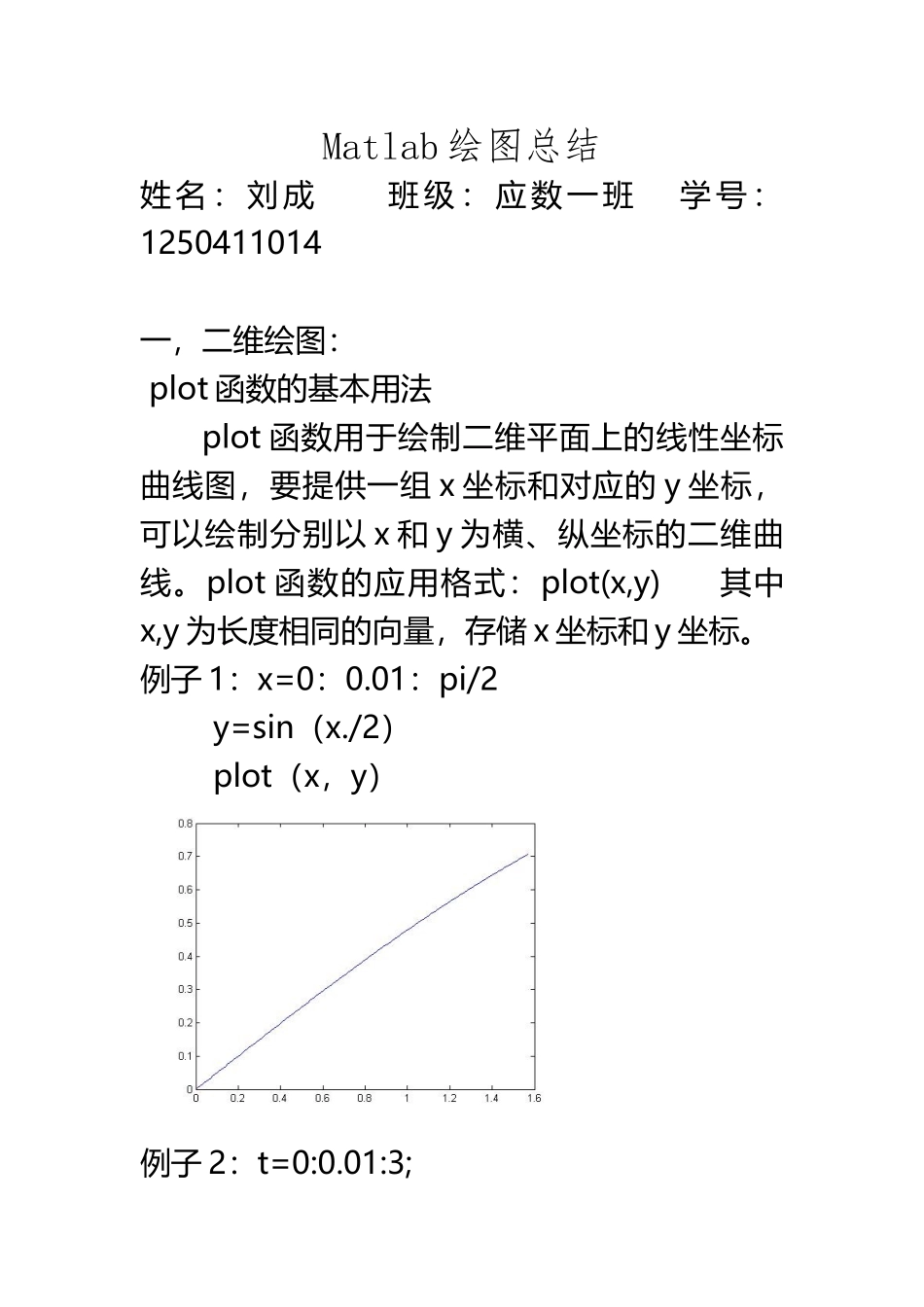 Matlab绘图总结.刘成_第2页