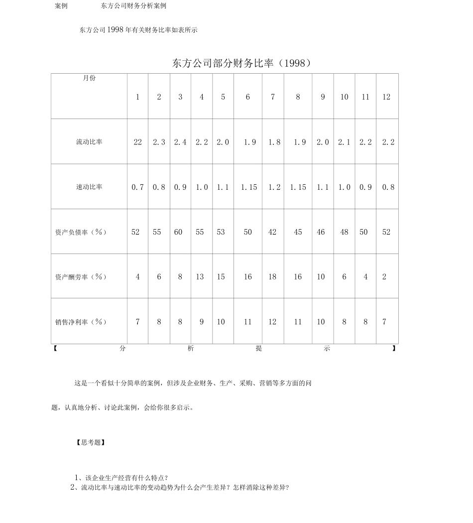MBA公司理财案例集_第1页