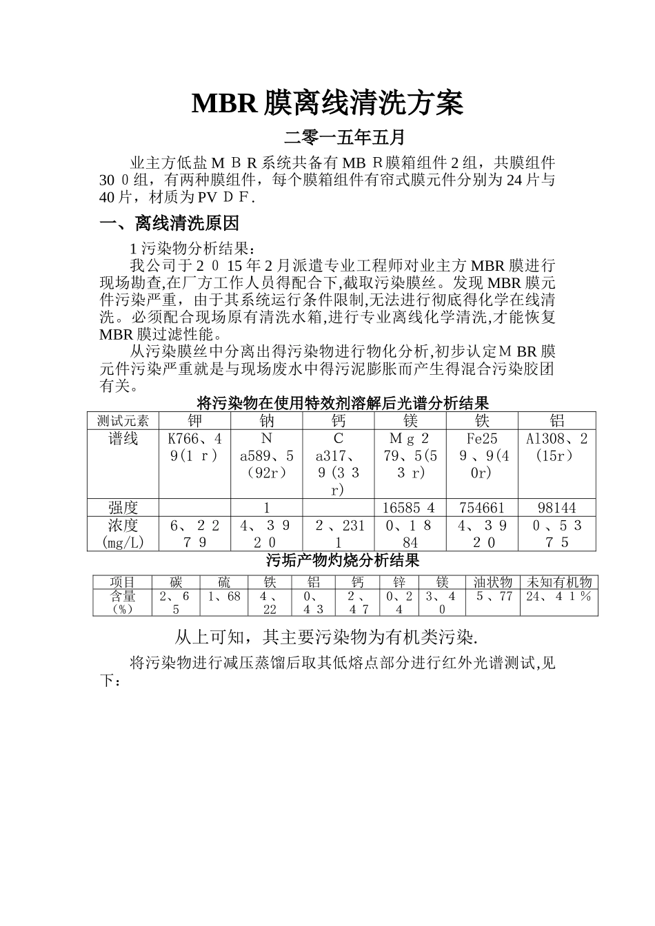 MBR膜离线清洗方案_第1页